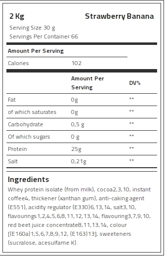 Kevin Levrone 100% Gold Isolate Whey, 2 Kg, Whey Protein Isolate | QCPAJ8036