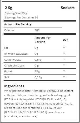 Kevin Levrone 100% Gold Isolate Whey, 2 Kg, Whey Protein Isolate | QCPAJ8036