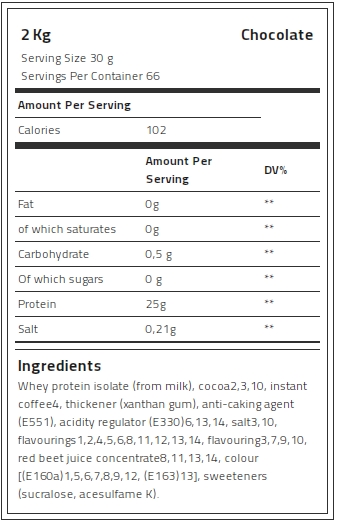 Kevin Levrone 100% Gold Isolate Whey, 2 Kg, Whey Protein Isolate | QCPAJ8036