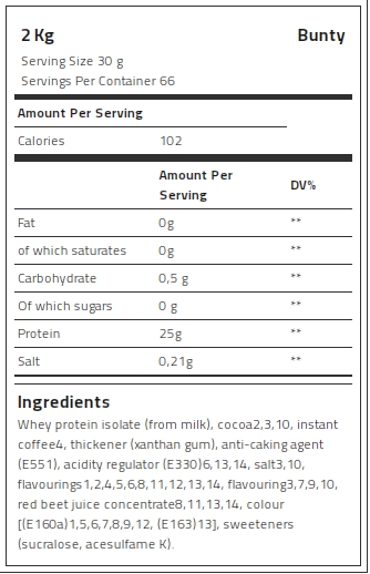 Kevin Levrone 100% Gold Isolate Whey, 2 Kg, Whey Protein Isolate | QCPAJ8036
