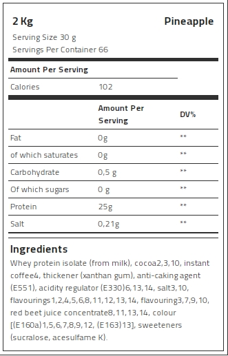 Kevin Levrone 100% Gold Isolate Whey, 2 Kg, Whey Protein Isolate | QCPAJ8036