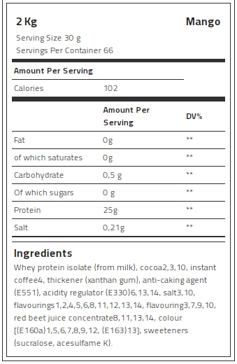 Kevin Levrone 100% Gold Isolate Whey, 2 Kg, Whey Protein Isolate | QCPAJ8036