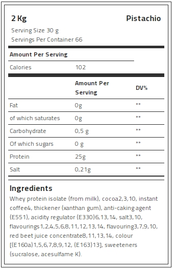 Kevin Levrone 100% Gold Isolate Whey, 2 Kg, Whey Protein Isolate | QCPAJ8036