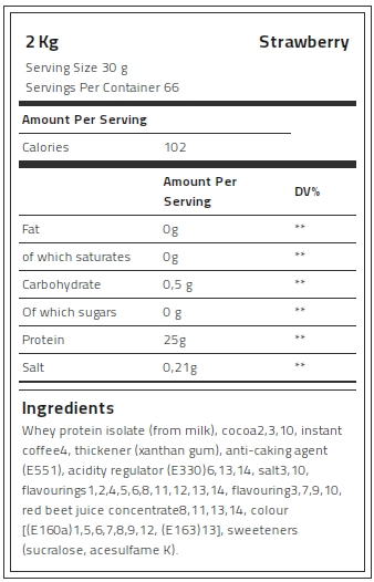 Kevin Levrone 100% Gold Isolate Whey, 2 Kg, Whey Protein Isolate | QCPAJ8036