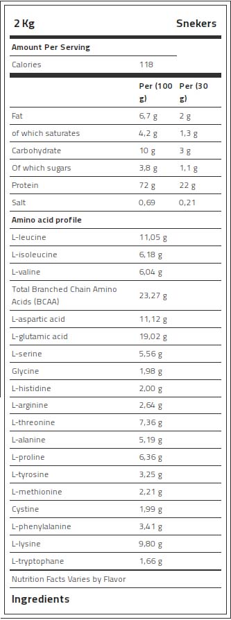 Kevin Levrone 100% Gold Whey, 2 Kg, High-Quality Whey Protein Concentrate | XAHJE0918