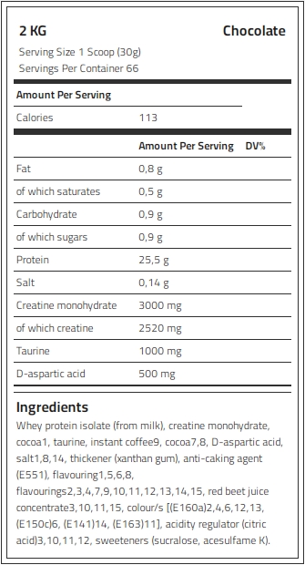Kevin Levrone Anabolic Iso Whey, 2 KG, 85% Protein, Advanced Muscle building Protein | CDMYI3895