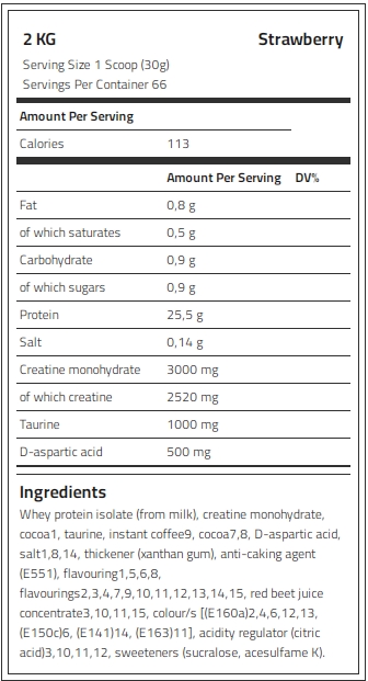 Kevin Levrone Anabolic Iso Whey, 2 KG, 85% Protein, Advanced Muscle building Protein | CDMYI3895