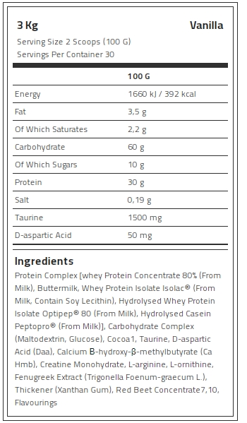 Kevin Levrone Anabolic Mass, 3 Kg, Contributes to a Growth in Muscle Mass | KFQRV3581