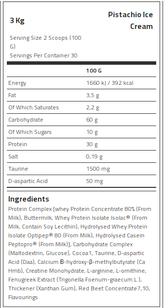Kevin Levrone Anabolic Mass, 3 Kg, Contributes to a Growth in Muscle Mass | KFQRV3581