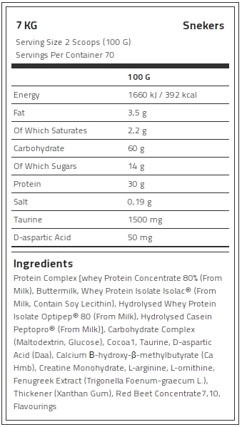 Kevin Levrone Anabolic Mass, 7 Kg, Contributes to a Growth in Muscle Mass | CVIRP6721