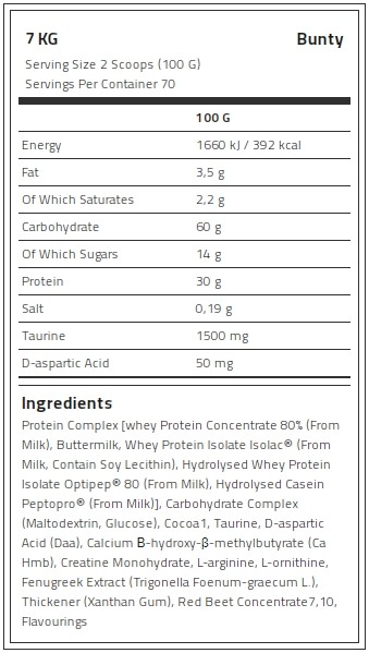 Kevin Levrone Anabolic Mass, 7 Kg, Contributes to a Growth in Muscle Mass | CVIRP6721