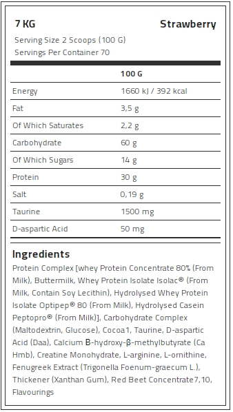 Kevin Levrone Anabolic Mass, 7 Kg, Contributes to a Growth in Muscle Mass | CVIRP6721