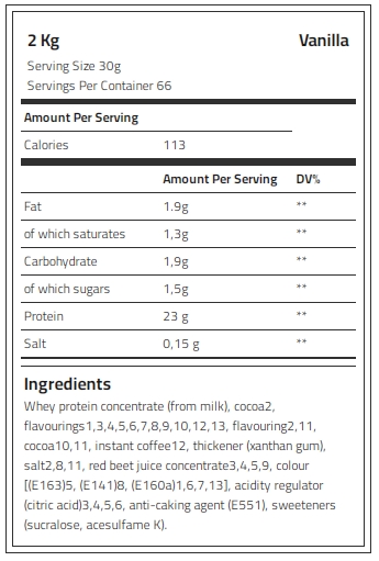 Kevin Levrone Whey Supreme, Vanilla, 2 Kg, Support Strength, Support Recovery | GWIXN3458