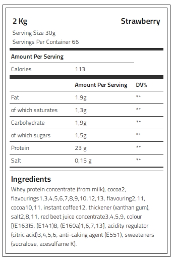 Kevin Levrone Whey Supreme, Vanilla, 2 Kg, Support Strength, Support Recovery | GWIXN3458