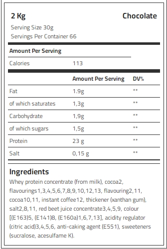 Kevin Levrone Whey Supreme, Vanilla, 2 Kg, Support Strength, Support Recovery | GWIXN3458